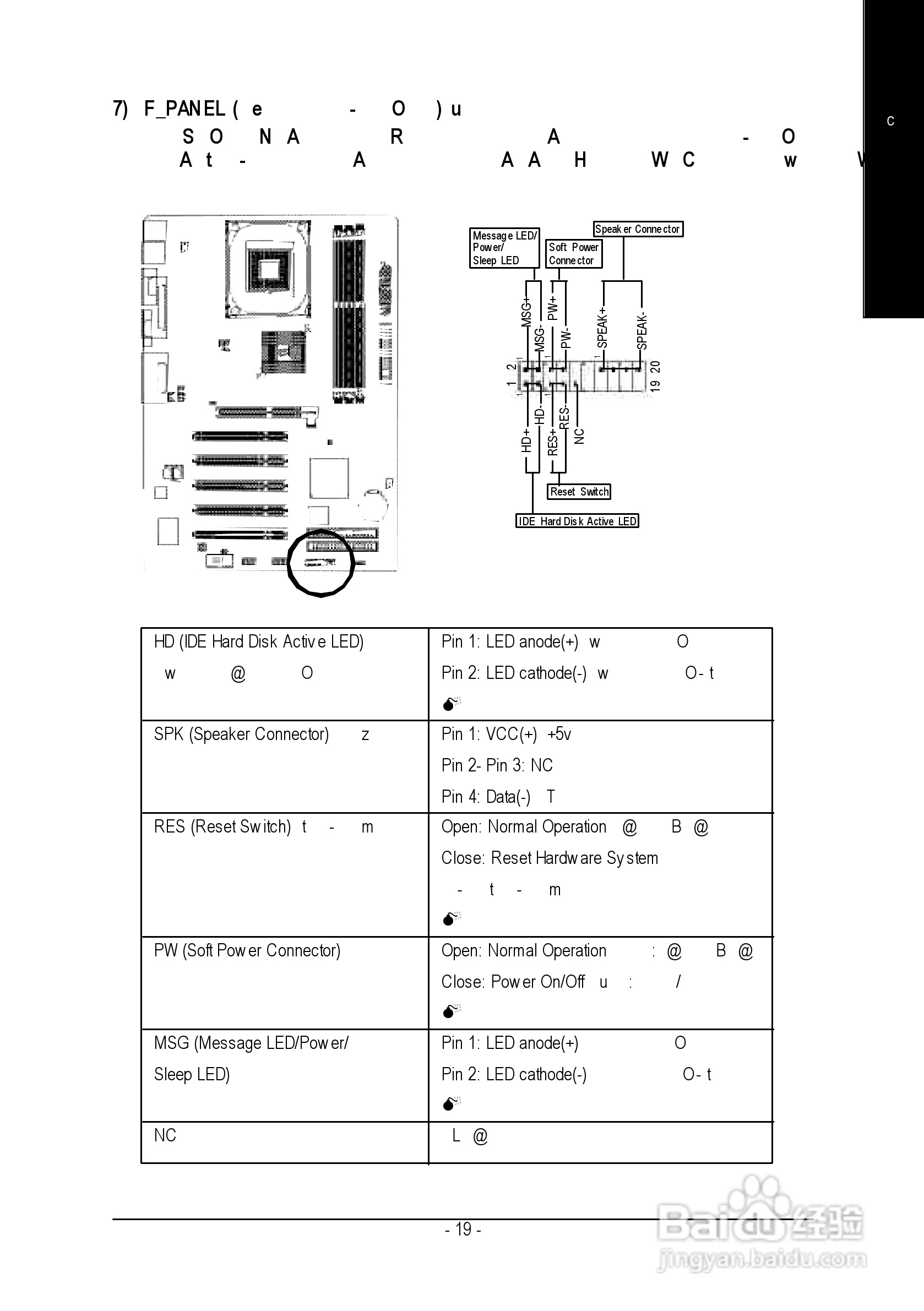 技嘉 GA-8GE800主板说明书:[3]