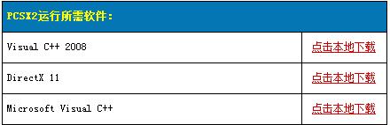 ps2模拟器怎么用