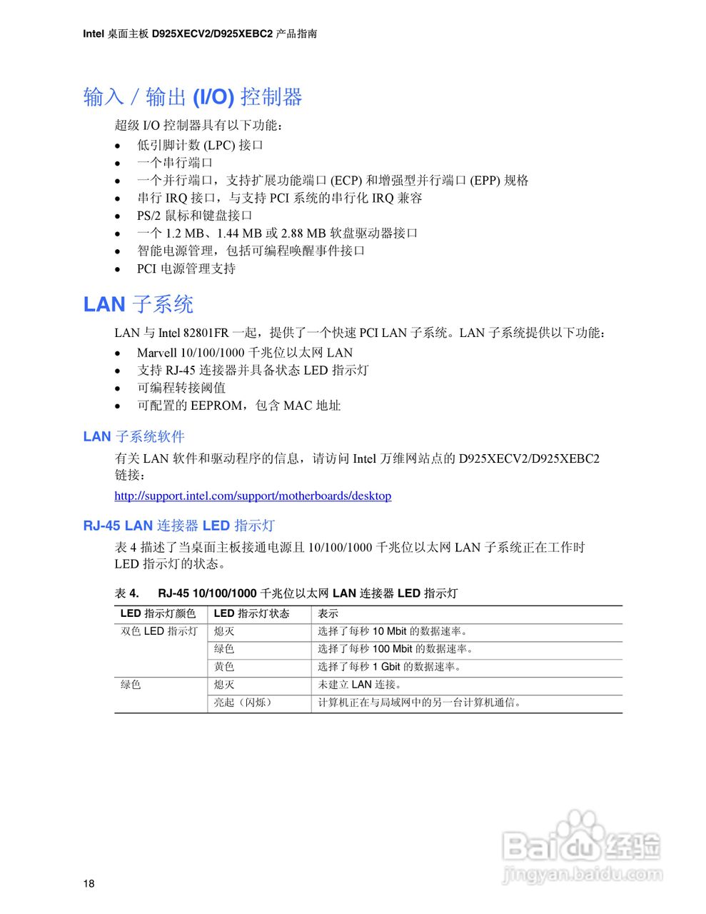 Intel D925XEBC2主板说明书:[2]