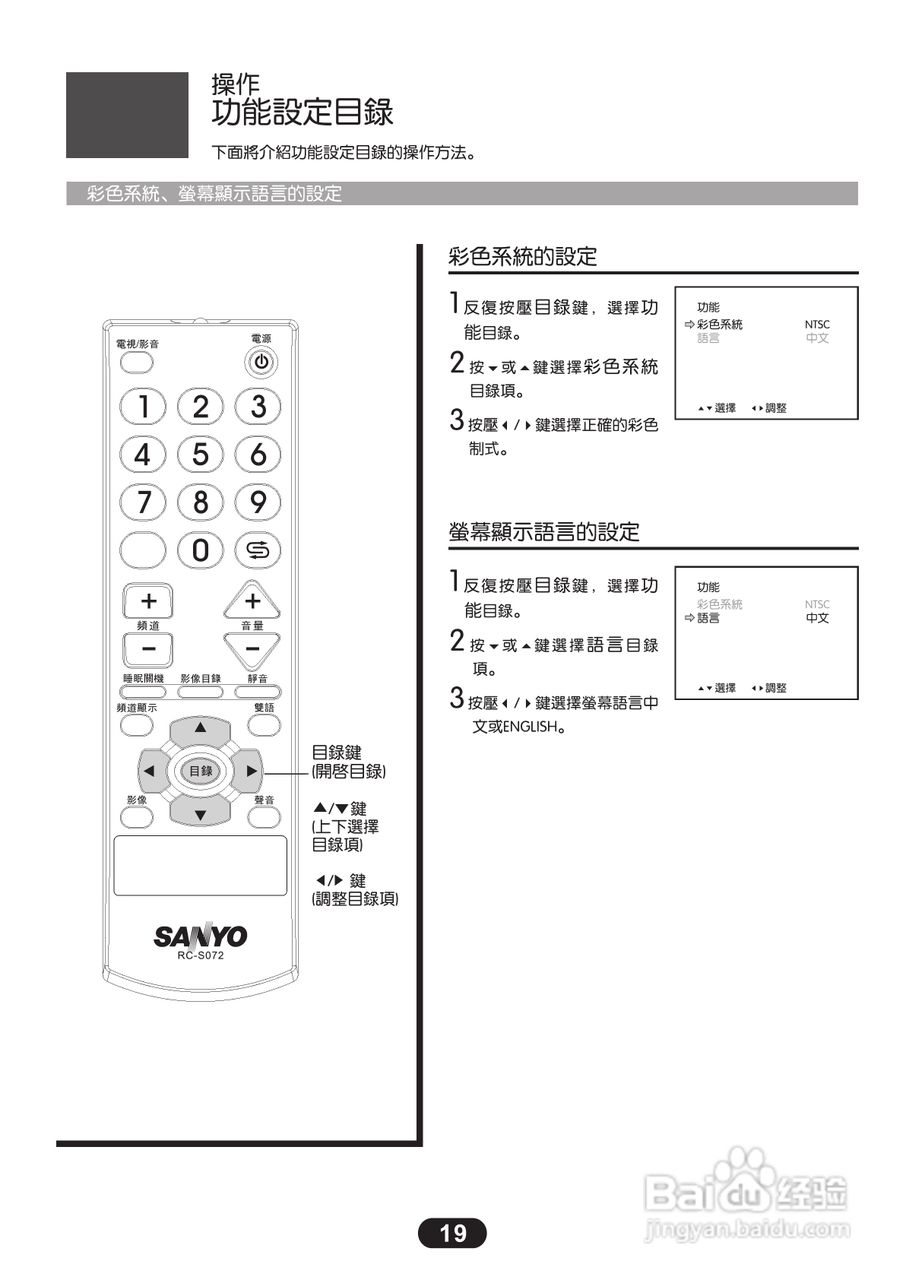 三洋ST-14M1彩电使用说明书:[2]