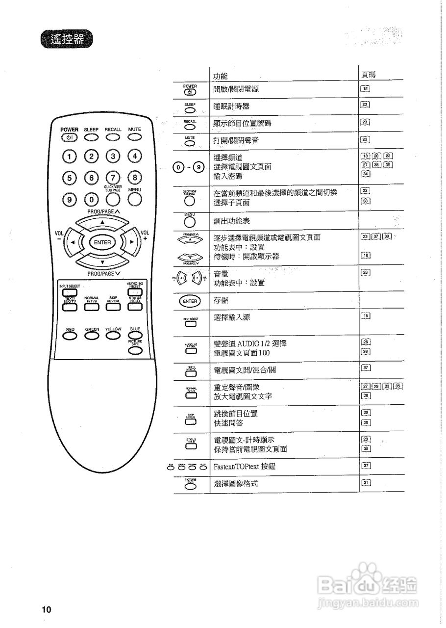 日立牌32LD380TA型液晶电视使用说明书:[2]