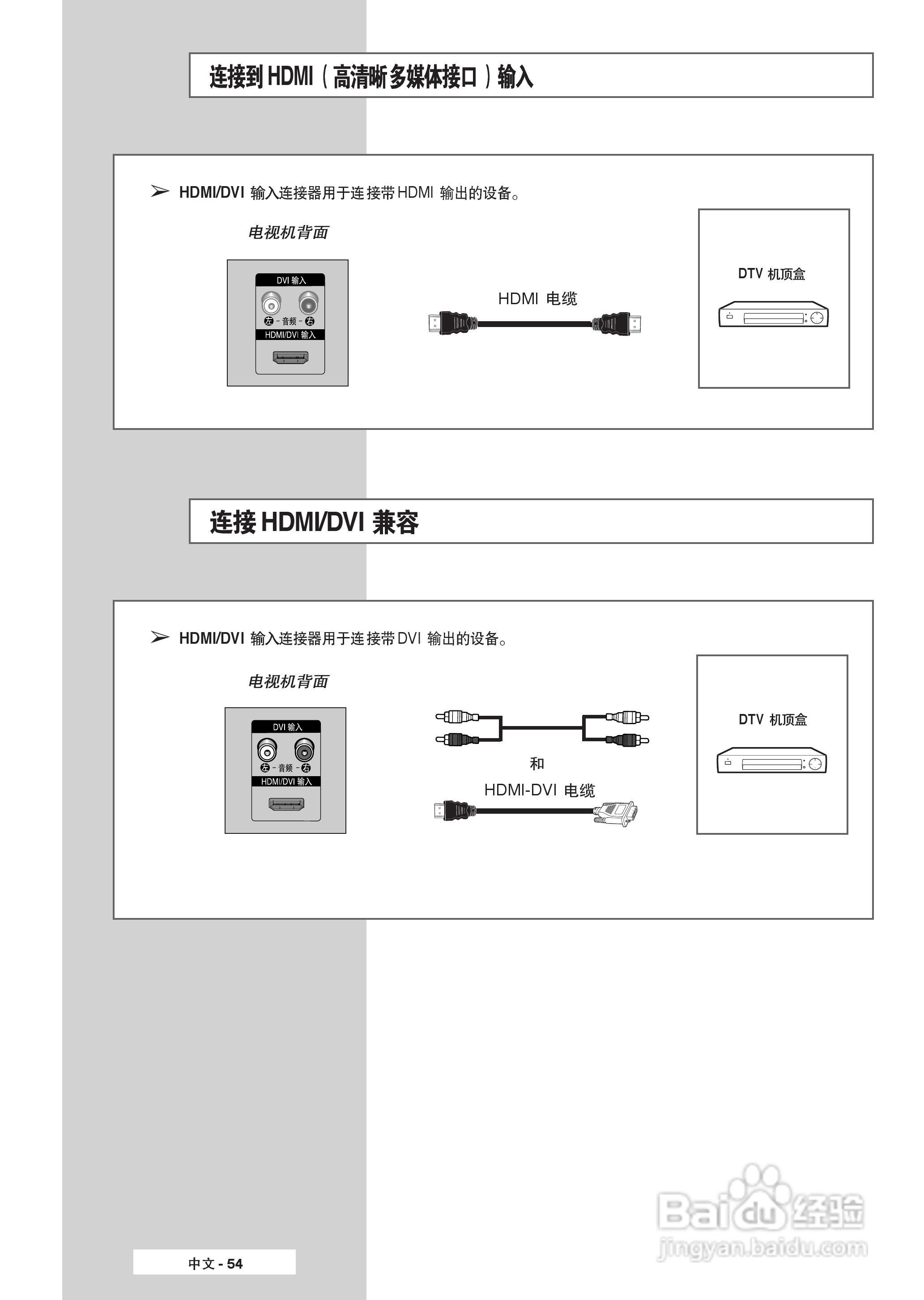 三星SP-61K3HX彩电使用说明书:[6]
