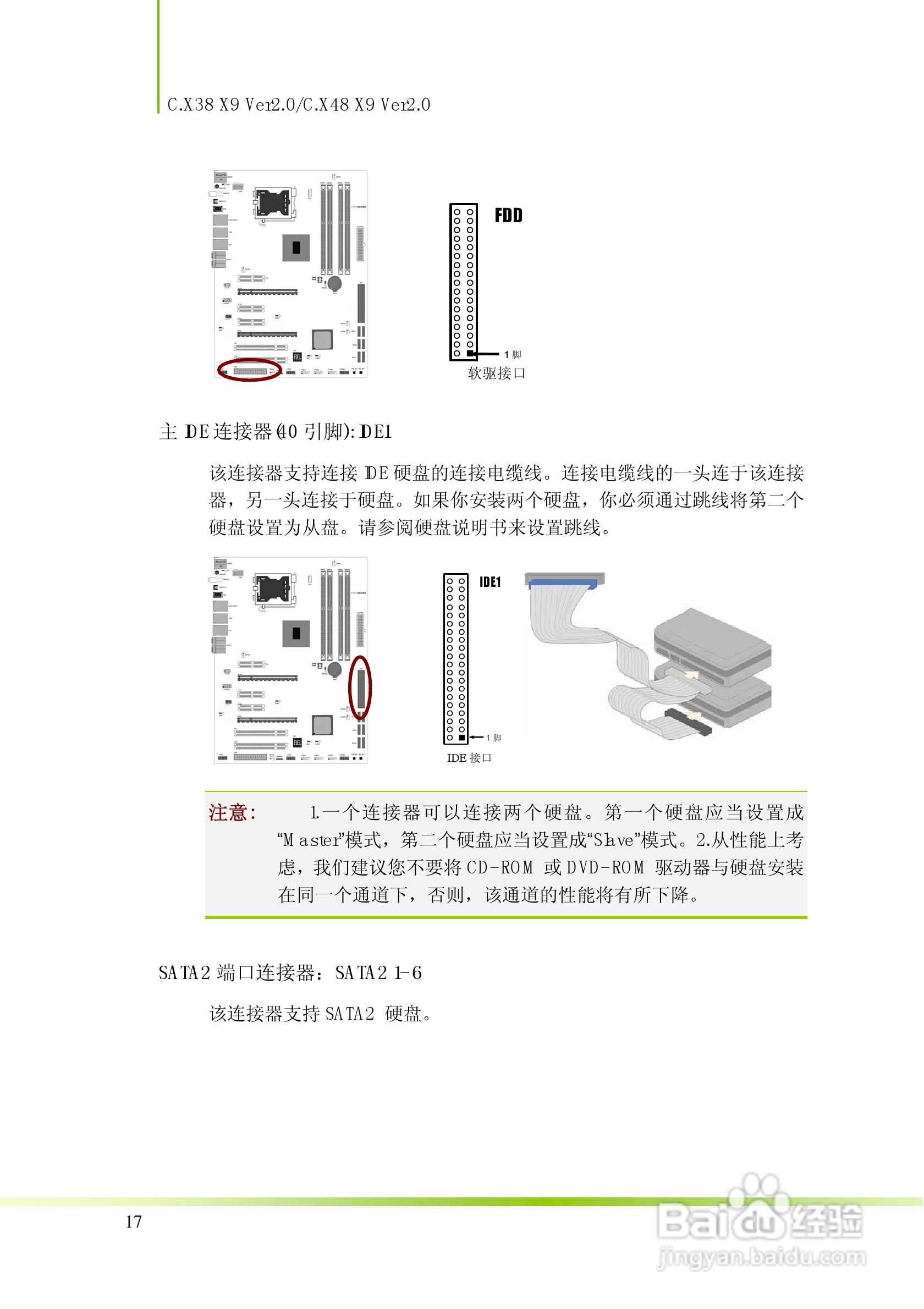 七彩虹战旗C.X48 X9 Ver2.0主板说明书1.0版:[2]