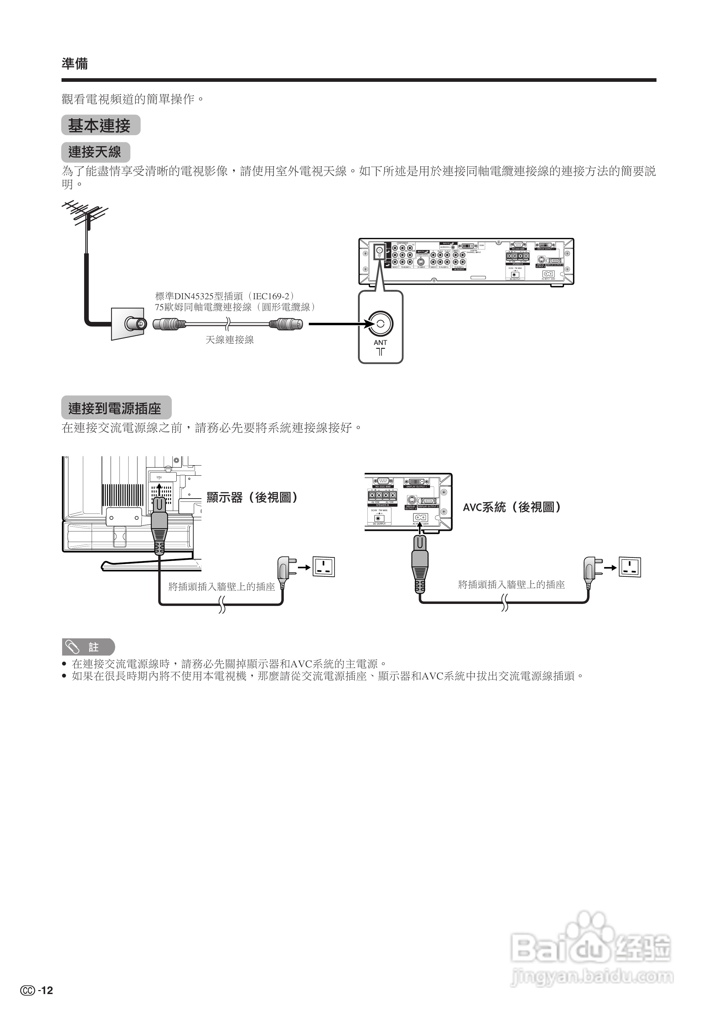 声宝LC-32G100H型液晶电视机说明书:[2]