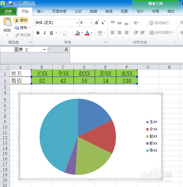 execl如何生成饼状图