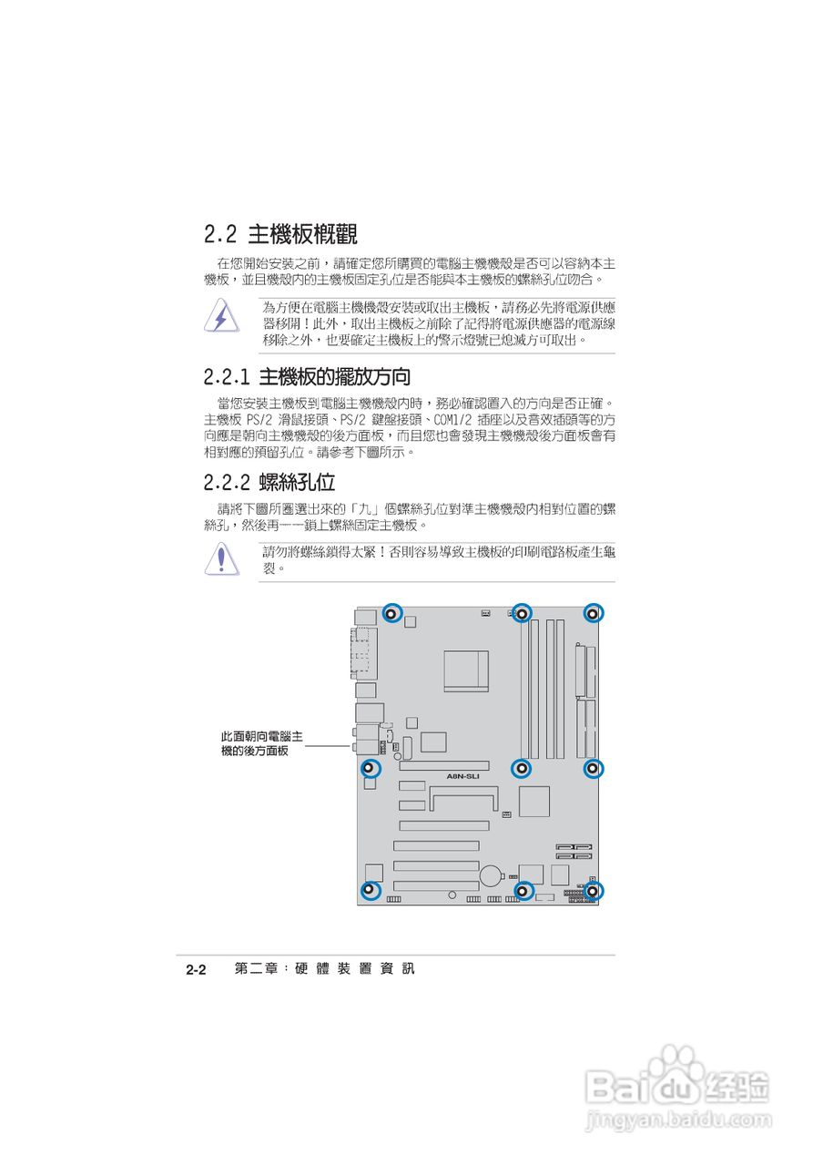 华硕 A8N-SLI主板说明书:[3]