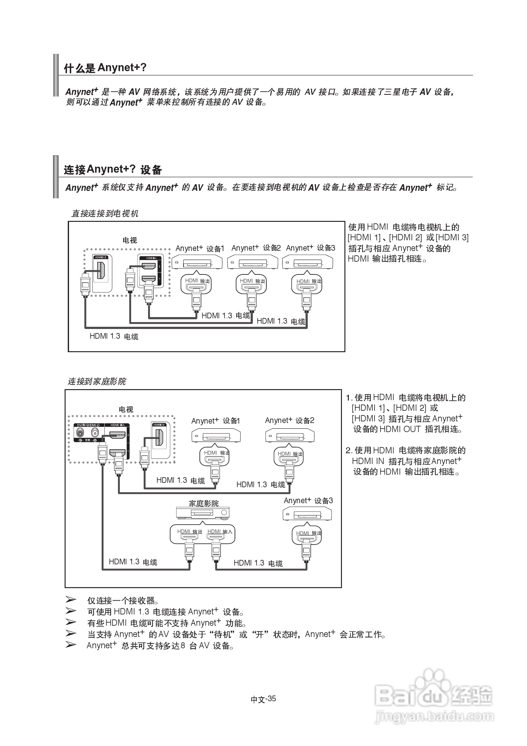 三星LA52A610A3R液晶彩电使用说明书:[4]