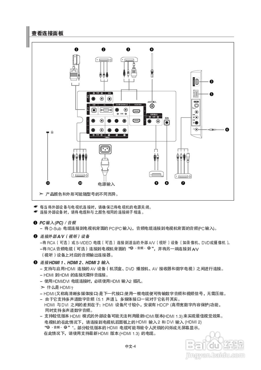 三星LA52A600A4R液晶彩电使用说明书:[1]