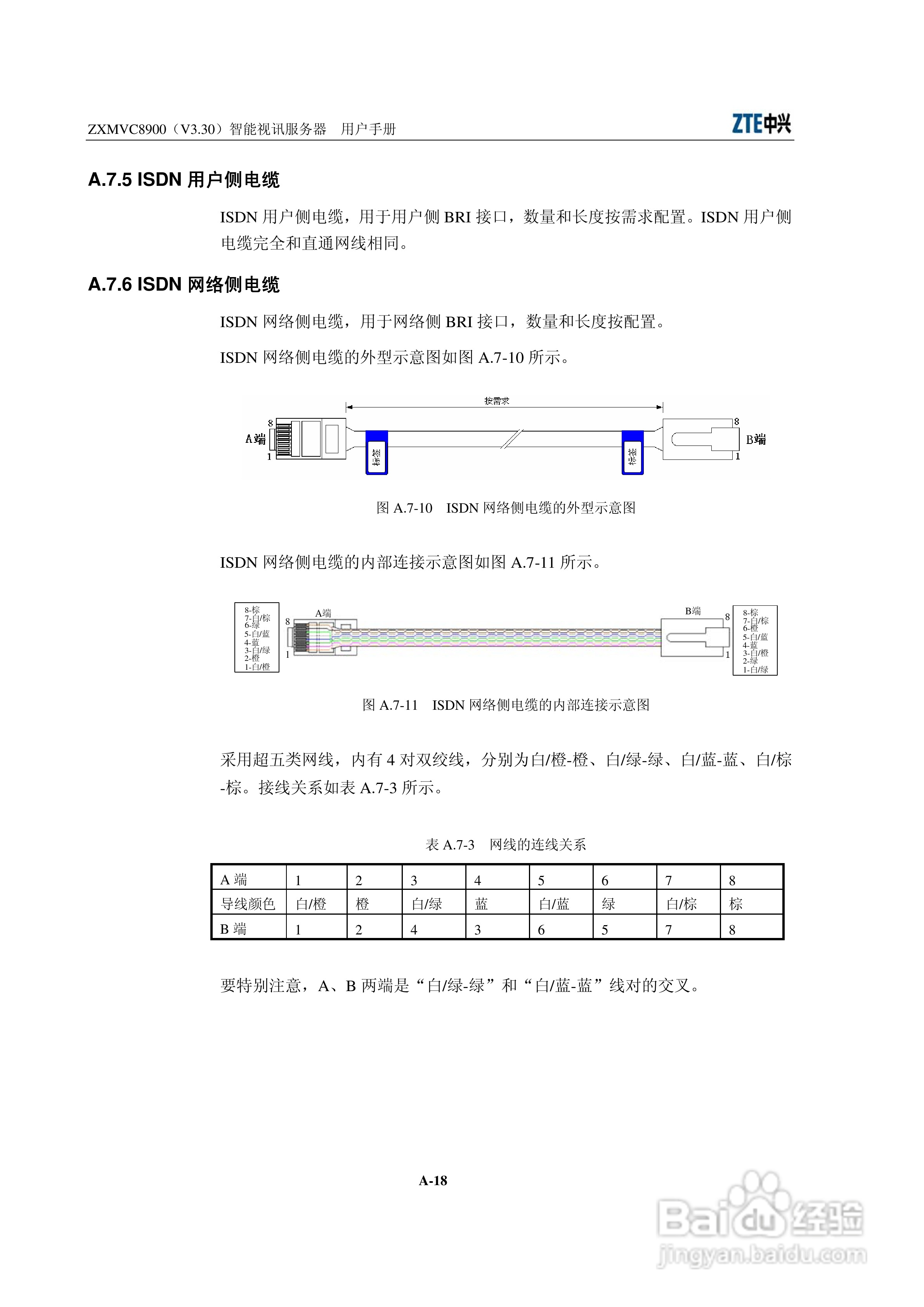 中兴ZXMVC8900（V3.30）智能视讯服务器用户手册:[18]