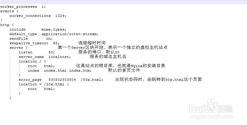 centos7安装配置nginx(二)