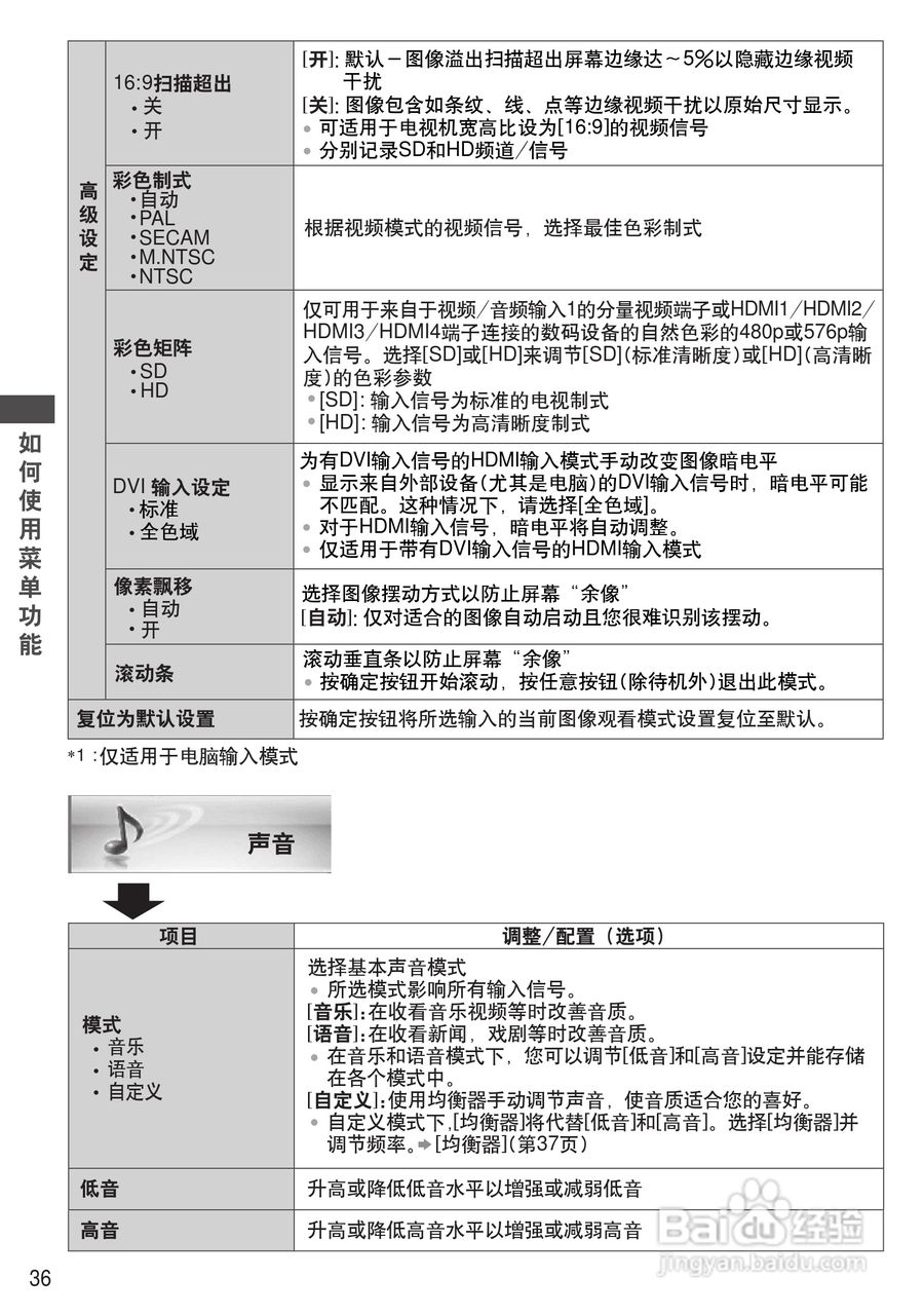 松下TH-P46ST32C等离子彩电使用说明书:[4]
