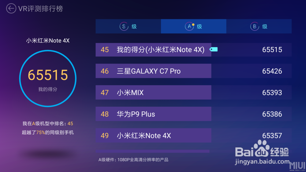 红米note4x值不值得买