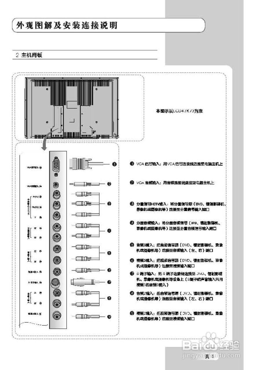 TCL王牌LCD40K73液晶彩电使用说明书:[1]