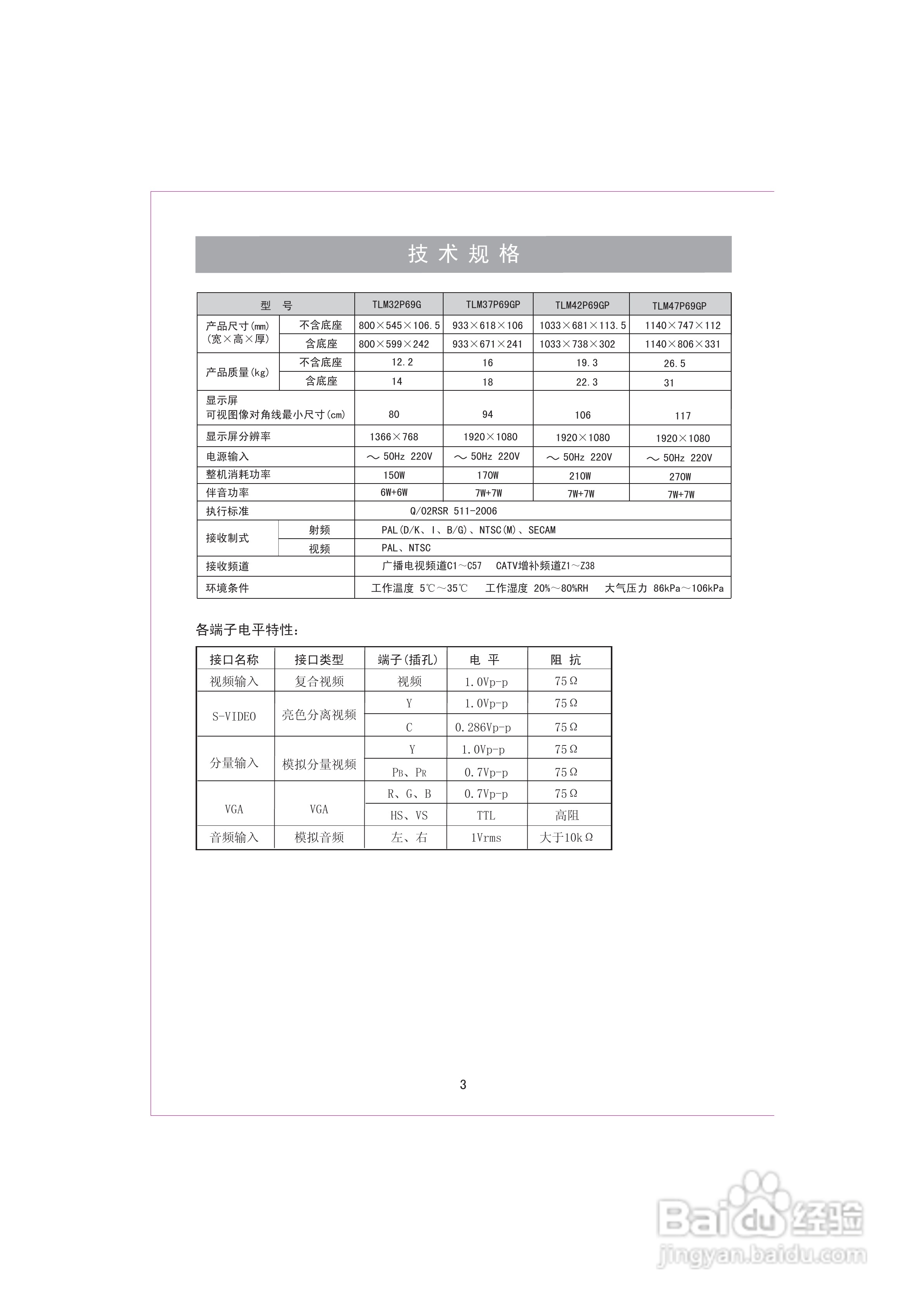 海信TLM32P69G液晶彩电使用说明书:[1]