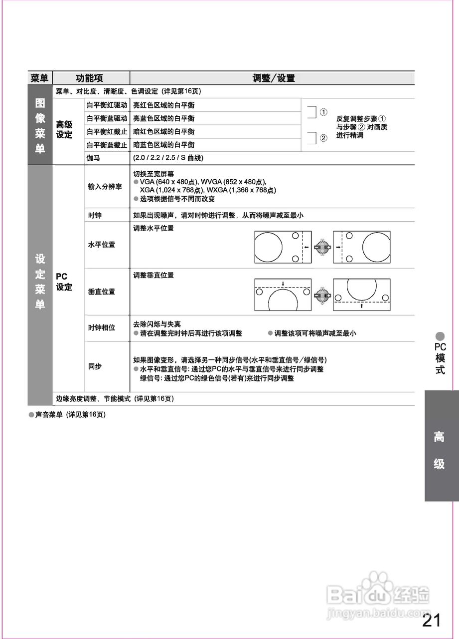 松下TH-50PV60C等离子彩电使用说明书:[2]