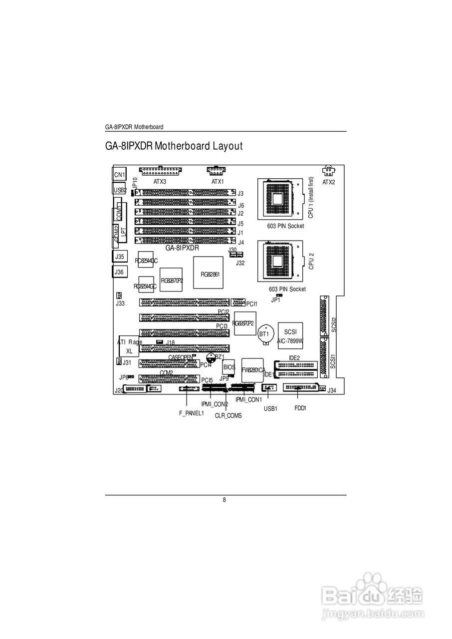 技嘉GS-SR222(1.0 )型服务器使用说明书:[2]