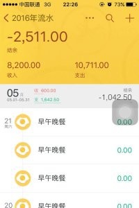 你们都记账吗