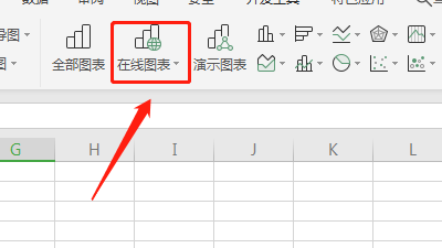 怎样在excel中去设置折线图呢?