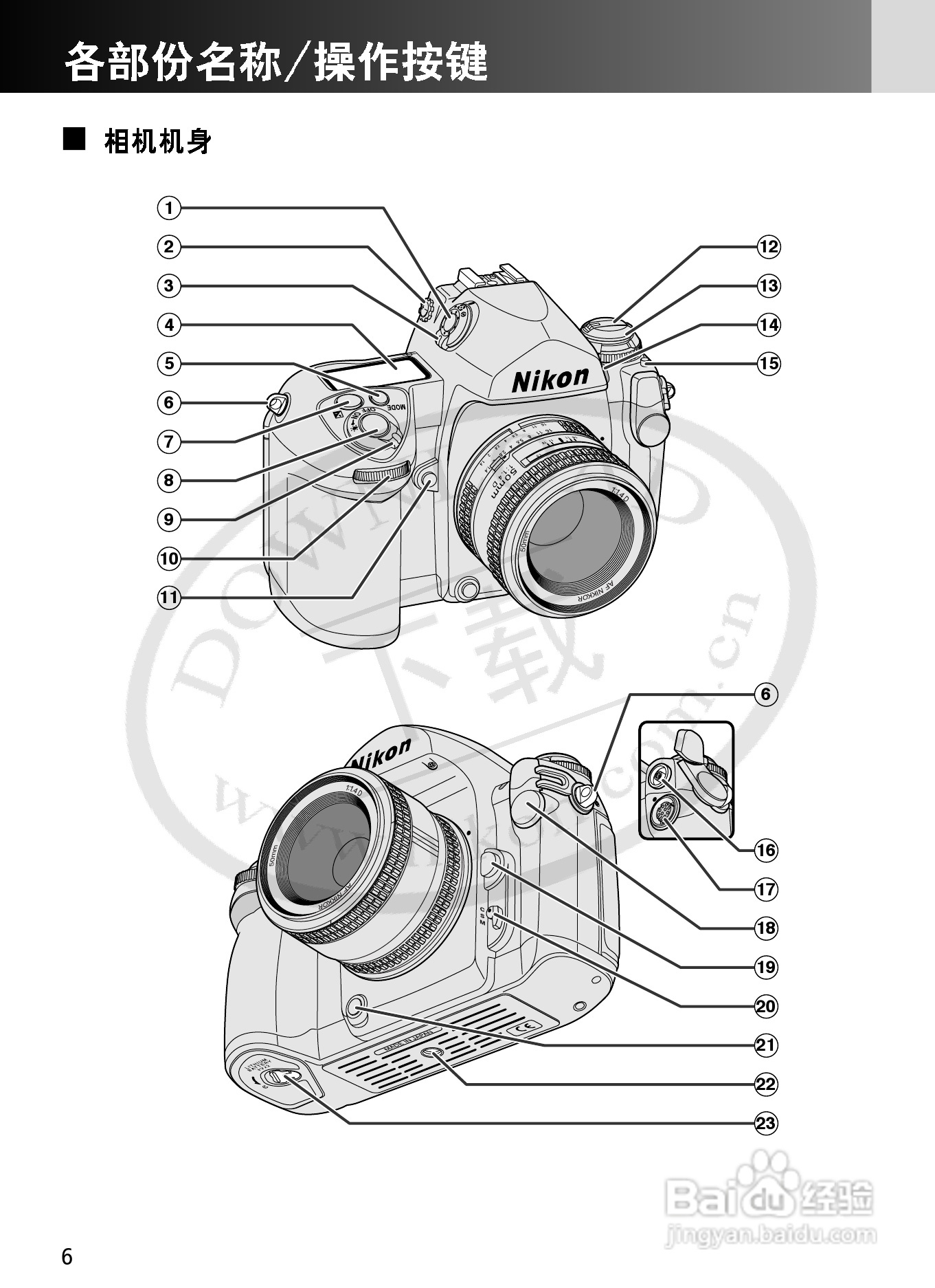 尼康F6数码相机使用说明书:[1]