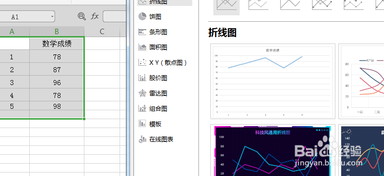 WPS中如何绘制成绩折线图