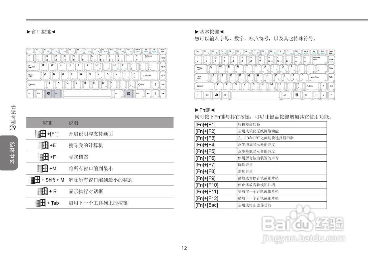 技嘉W551N笔记本电脑使用说明书:[2]