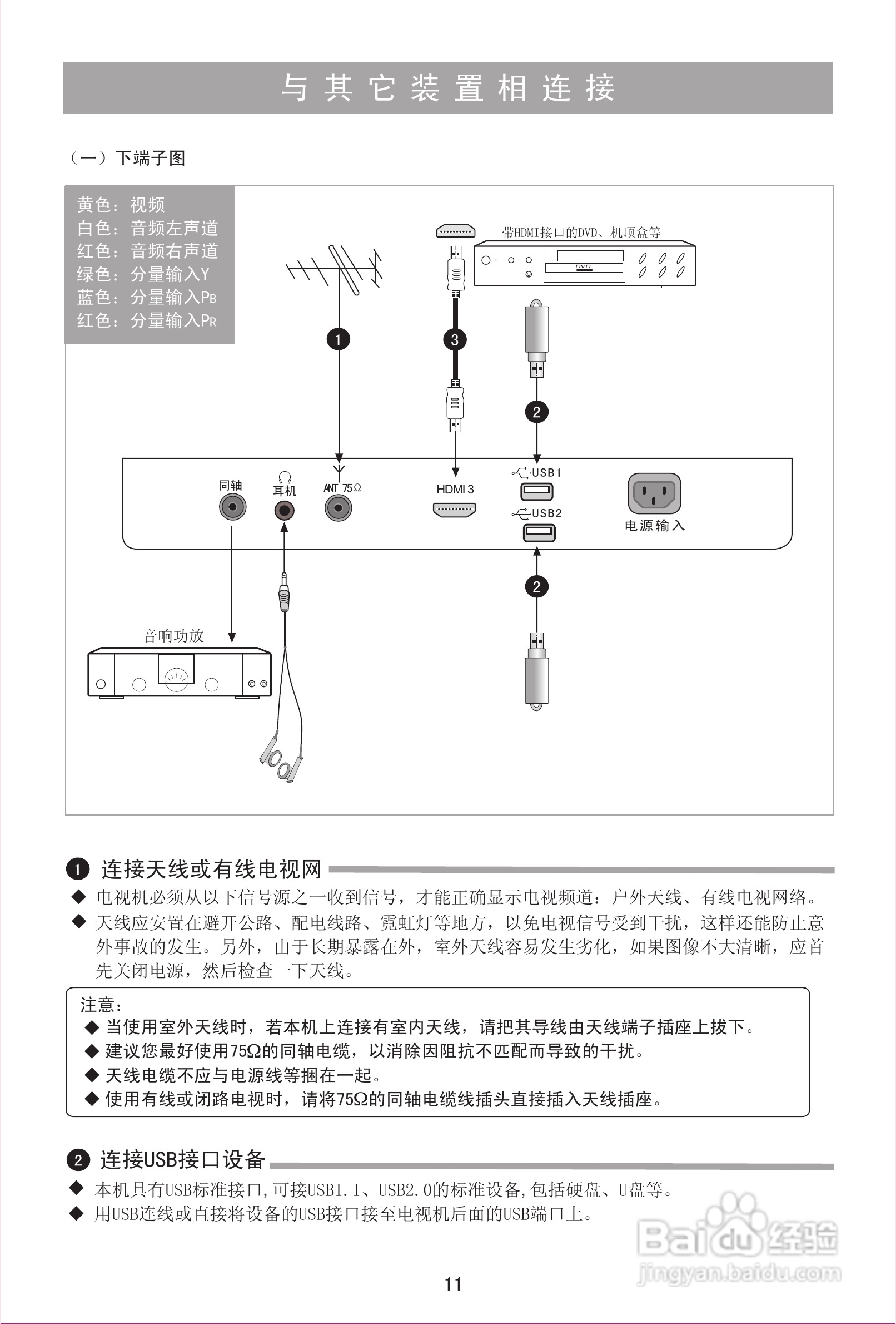 海信TPW50M88等离子彩电使用说明书:[2]