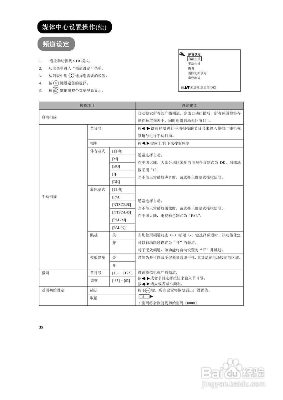 日立UT08系列液晶彩电使用说明书:[4]