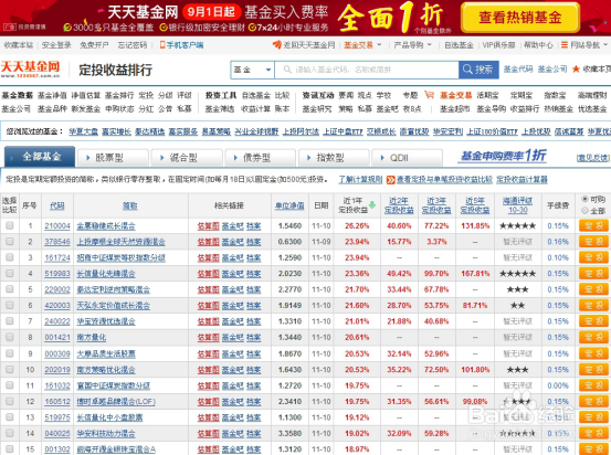 第一次如何买基金