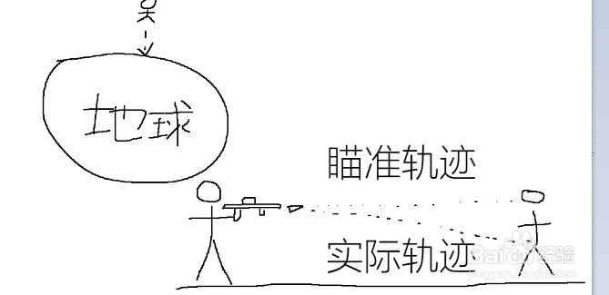 吃鸡归零怎么设置