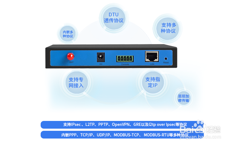 单网口路由器功能特点分析