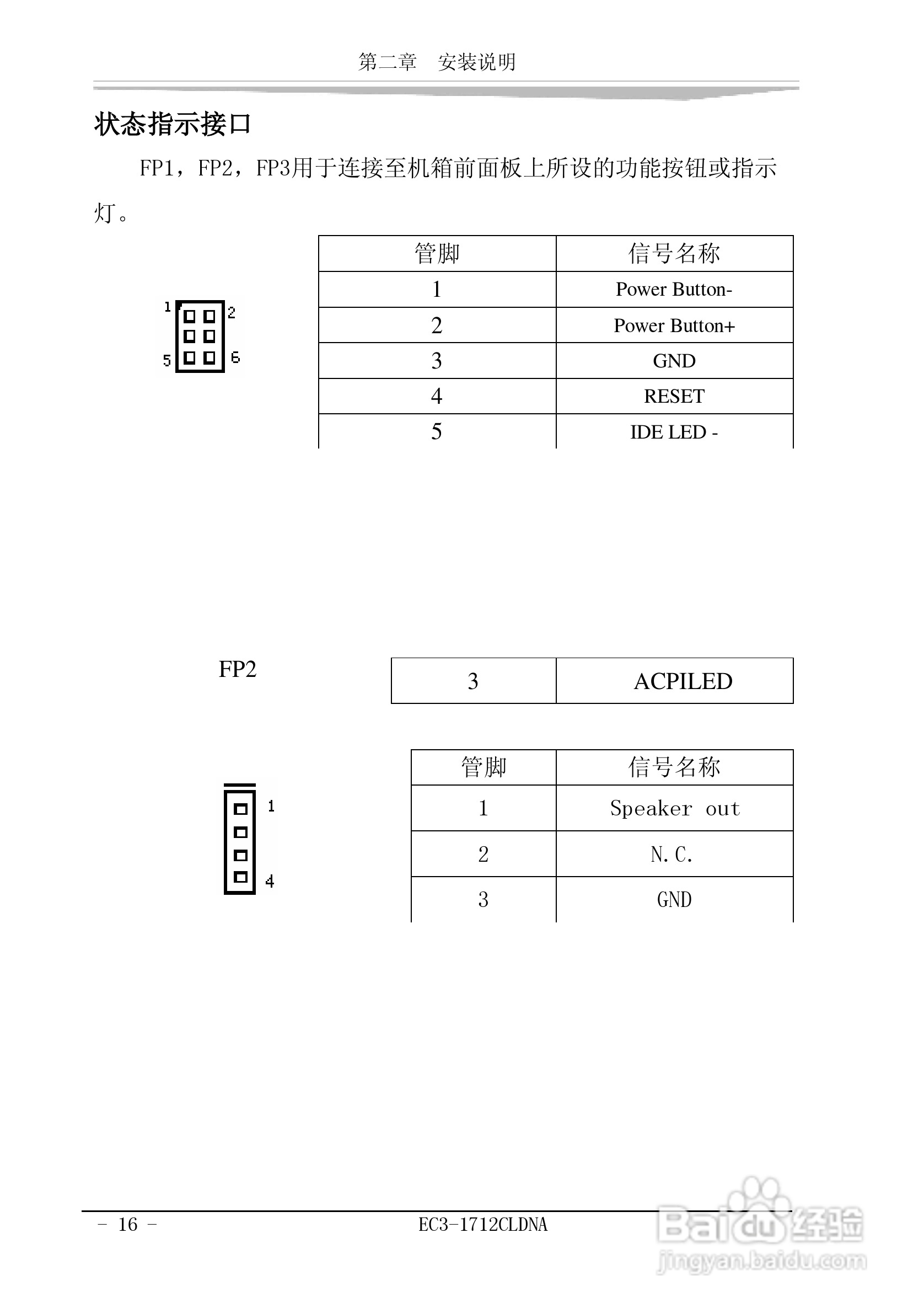 研祥EC3-1712CLDNA工业级CPU板卡说明书:[3]