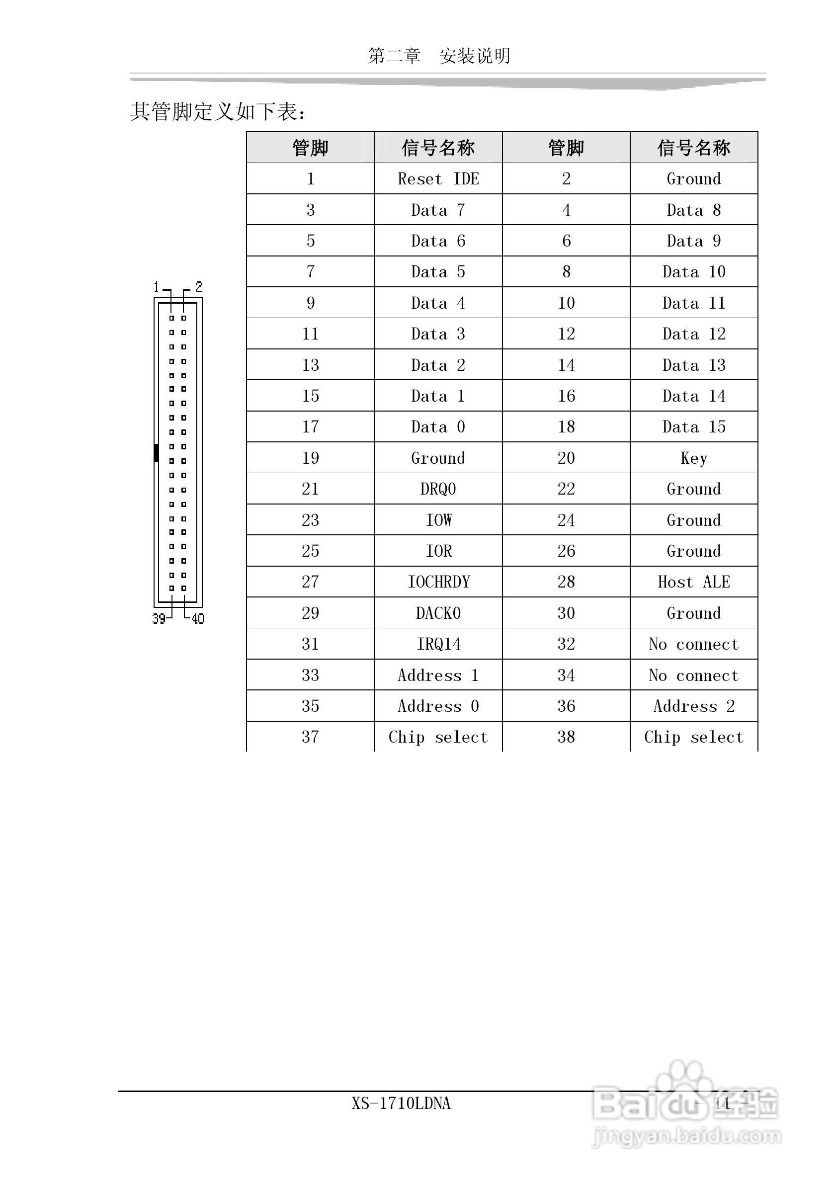 研祥XS-1710LDNA工业级CPU板卡说明书:[2]