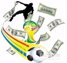 怎样写经济学论文