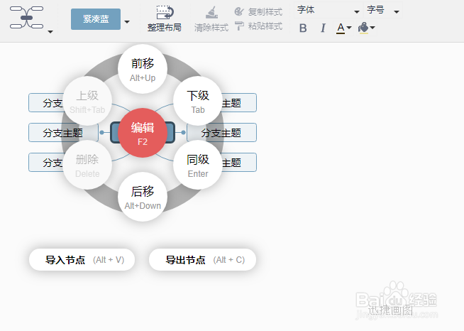 好用思维导图制作网站以及编辑思维导图操作方法