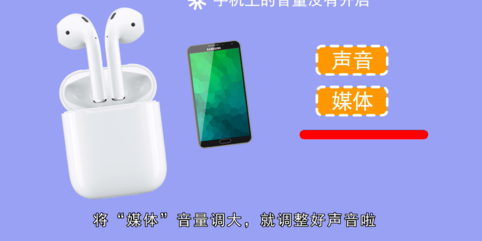 airpods显示已连接但是没声音怎么办