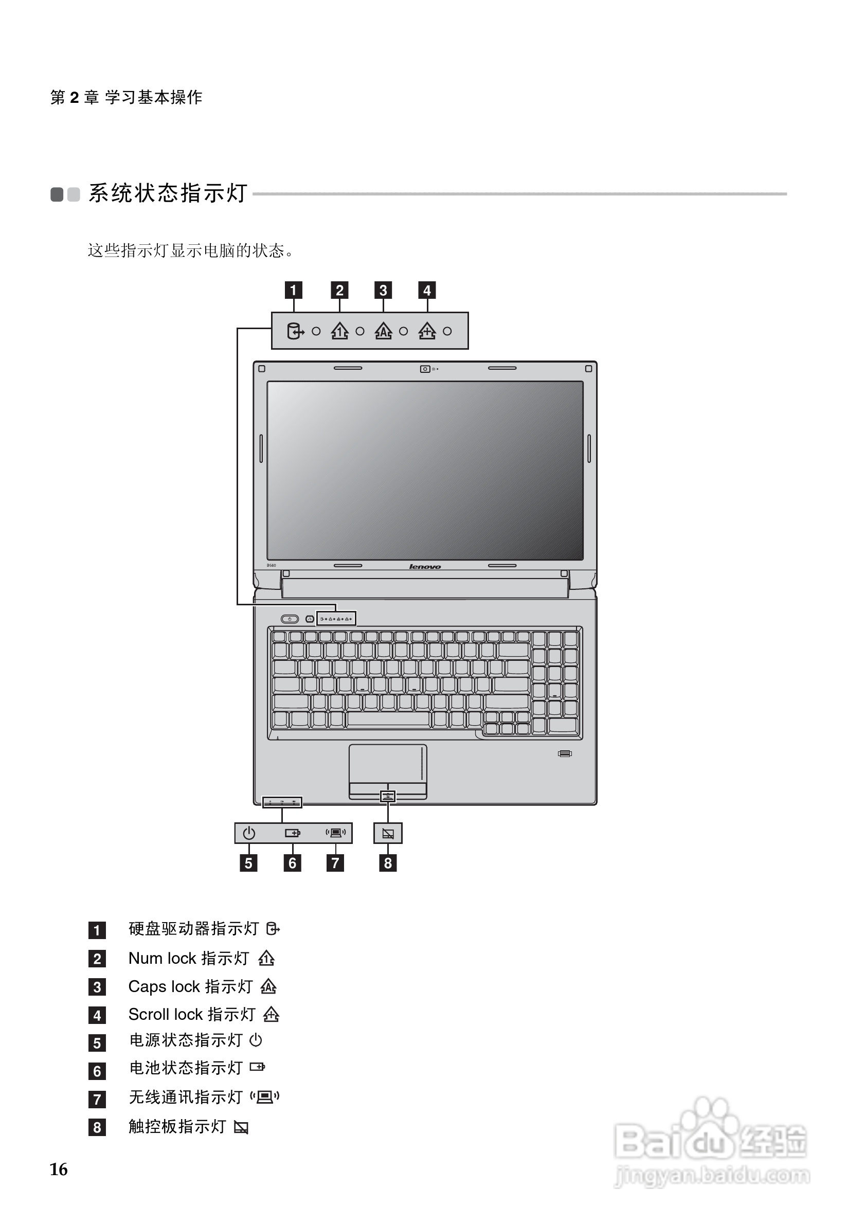 联想笔记本电脑B560型说明书:[2]