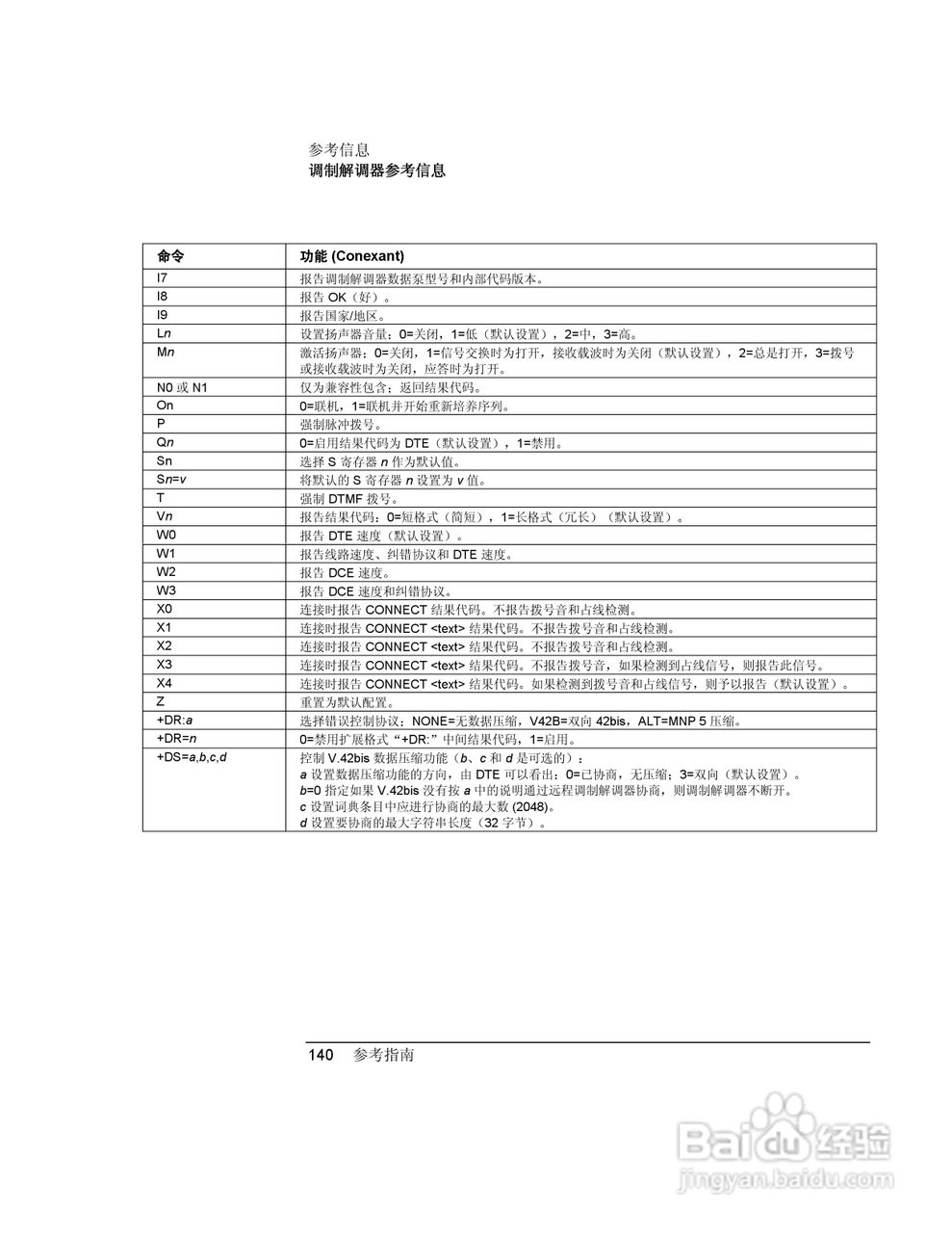 HP笔记本 Pavilion ze5100说明书:[14]