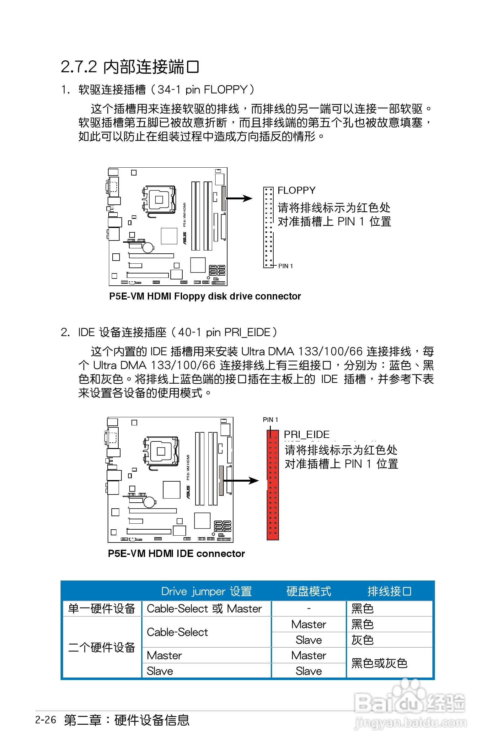 华硕P5E-VM HDMI主板使用手册说明书:[5]