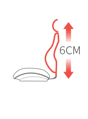 如何评价一款椅子是否符合人体工程学