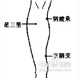 怎样有效防止打呼噜4大穴位帮你忙