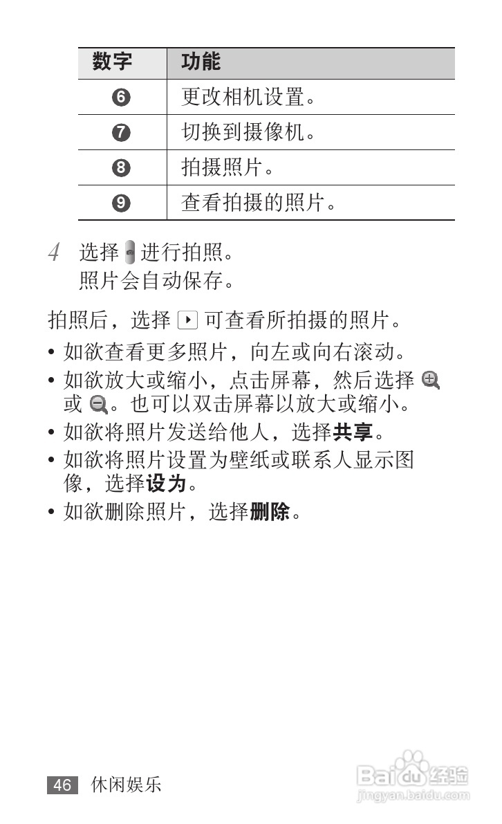 三星YP-G70EB平板电脑使用说明书:[5]