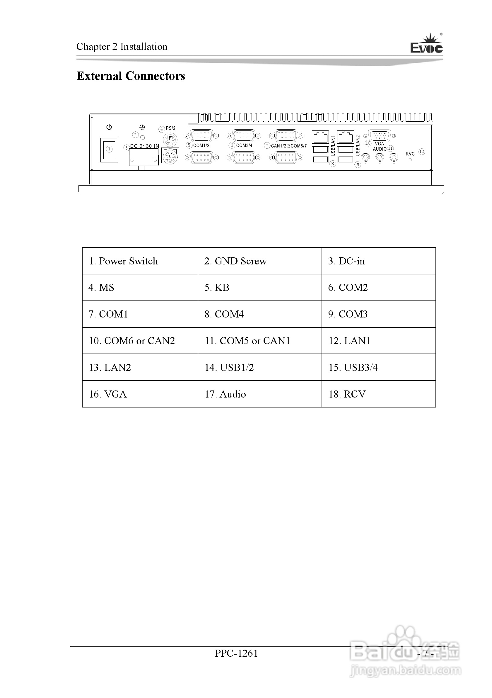 研祥PPC-1261工业平板电脑说明书:[3]