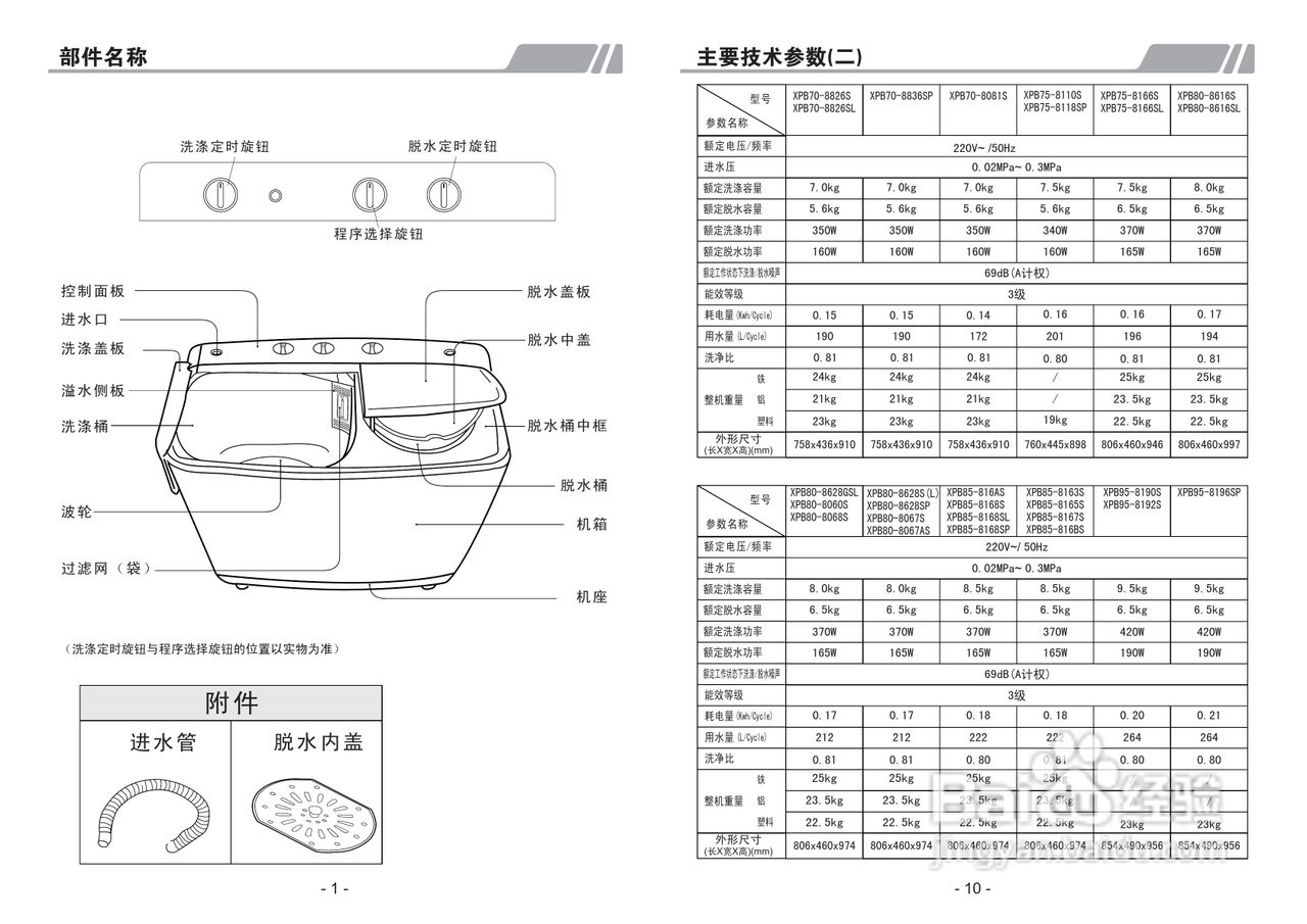 新乐XPB80-8616S洗衣机使用说明书