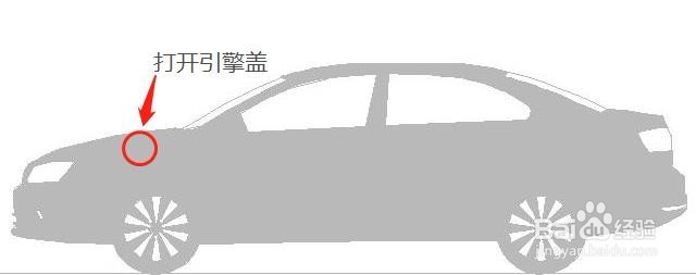 提新车了!如何使用随车资料验车