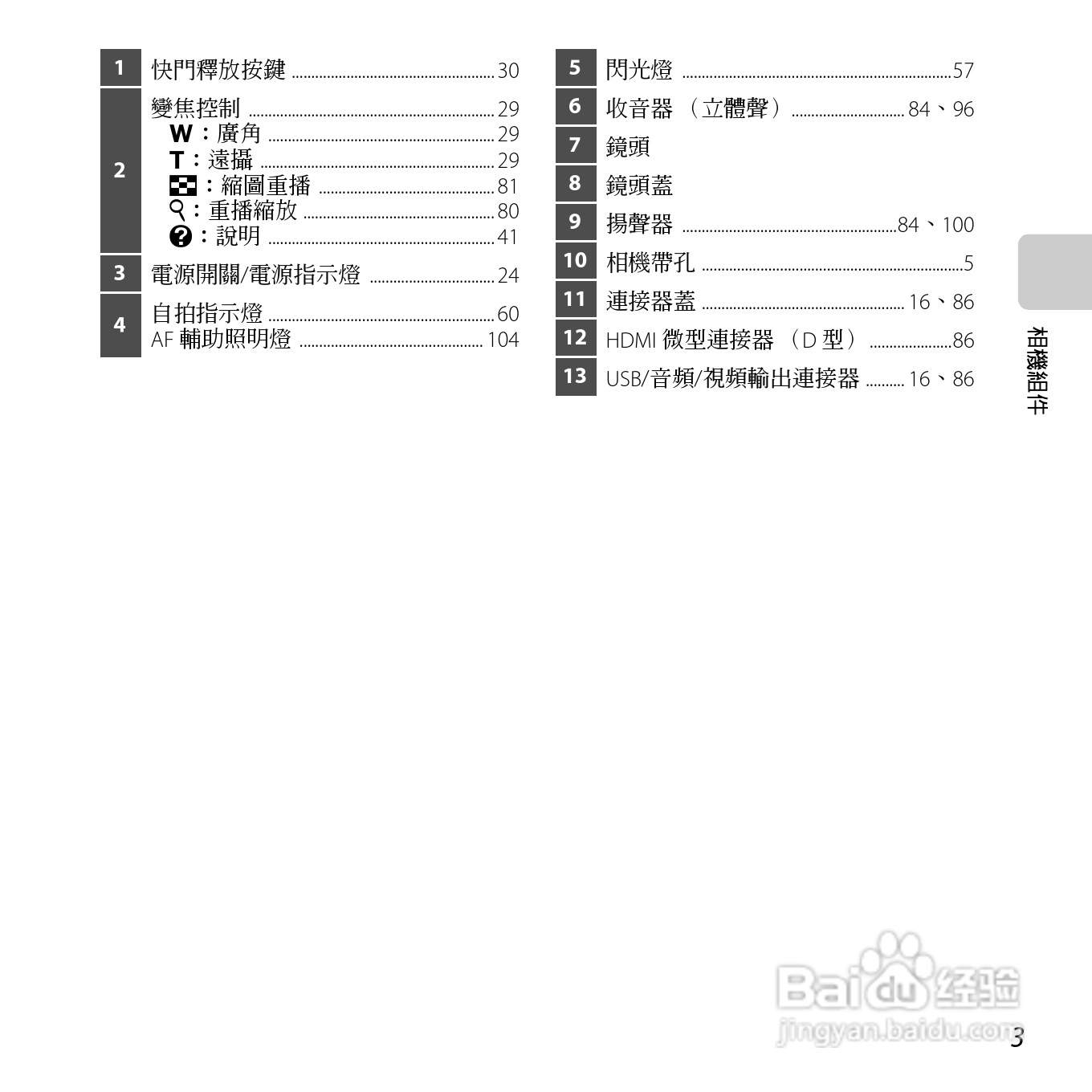 尼康COOLPIX S6500数码相机说明书:[3]