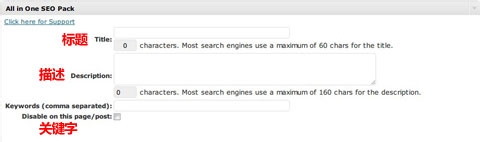 WordPress博客教程：[9]添加新文章