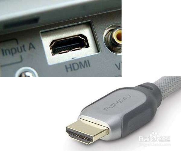 <b>HDMI接口：视频和音频一线输出</b>