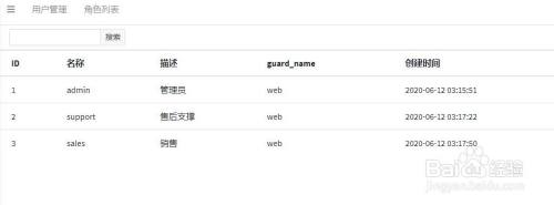 使用laravel-permission做权限分配分级详细步骤