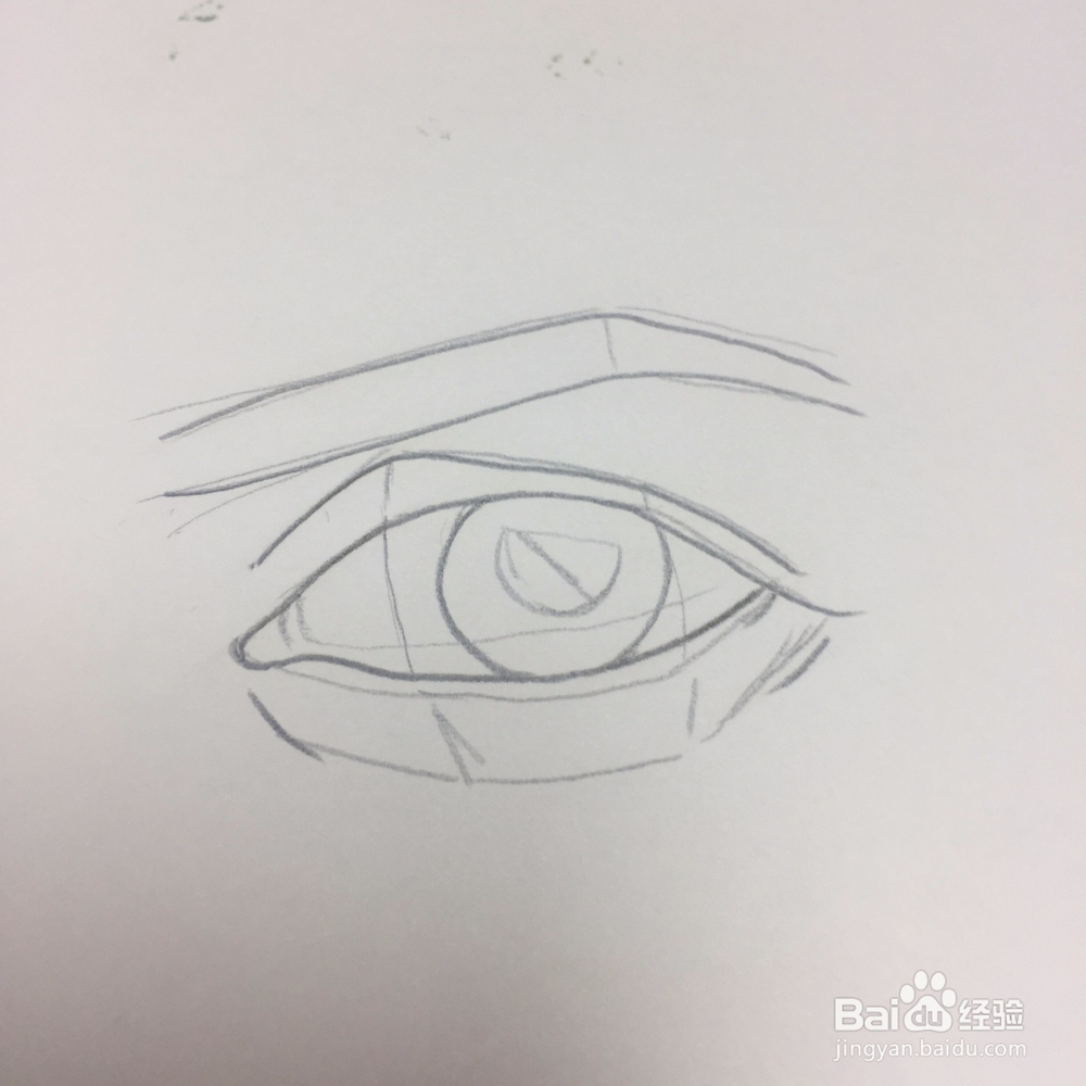 ❀漫画人物的眼睛要怎么画