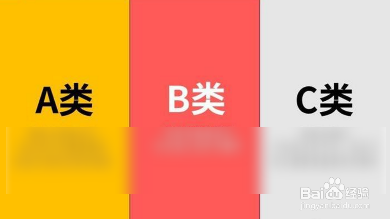 怎样跟进有意向的客户